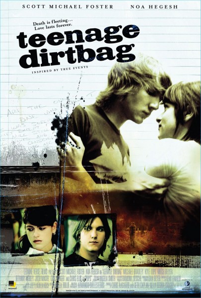 Teenage Dirtbag movie font