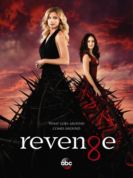Revenge movie font